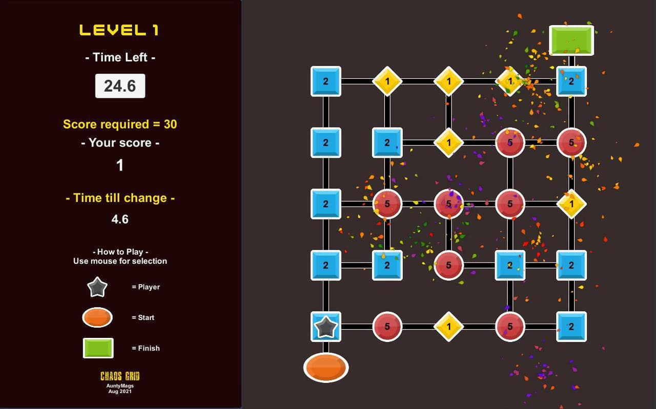 Chaos Grid (itch)