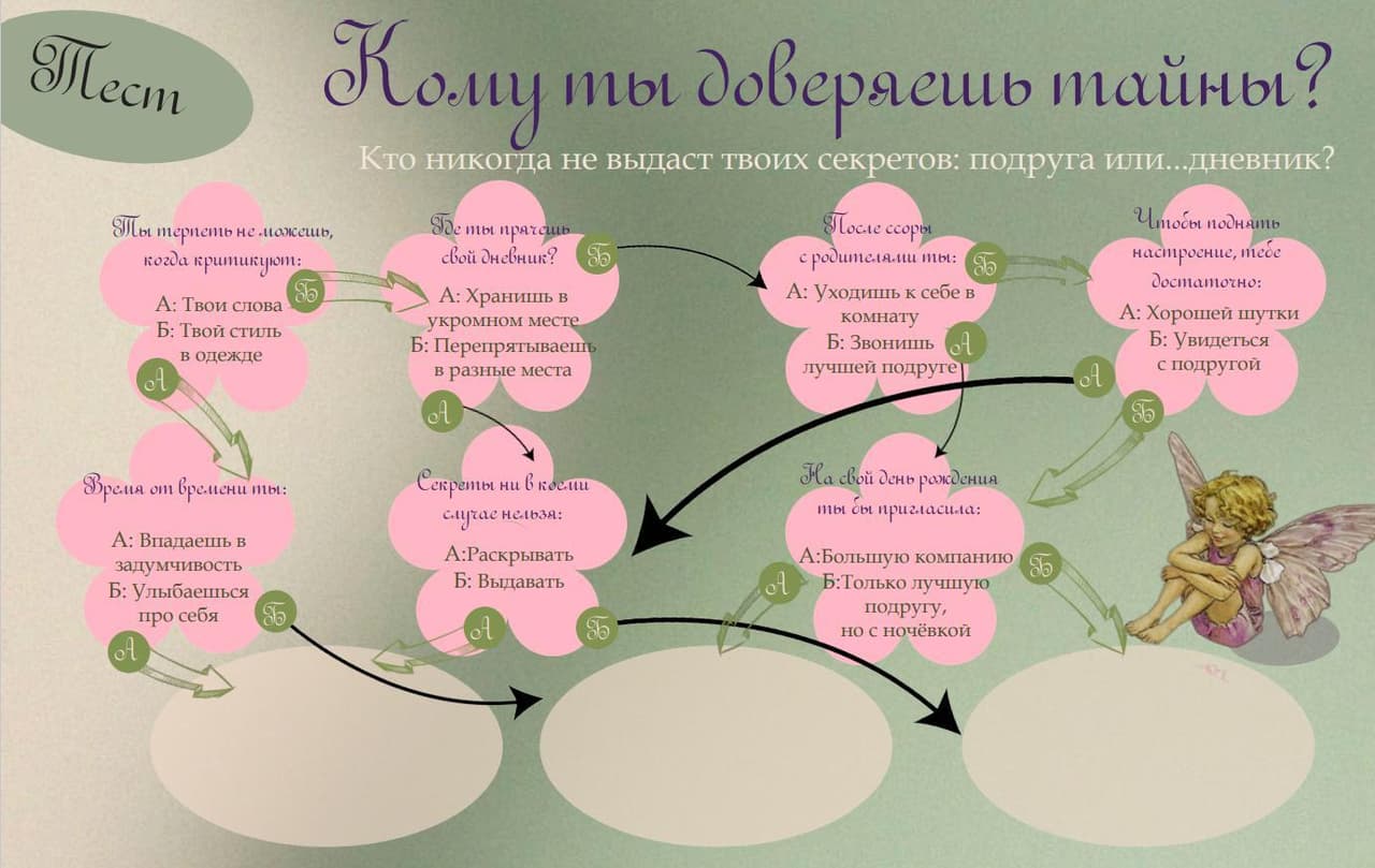 Облачный город