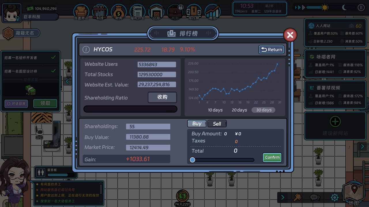 互联网大亨 Internet tycoon