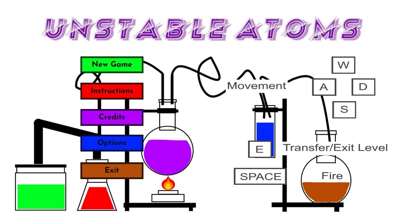 Unstable Atoms