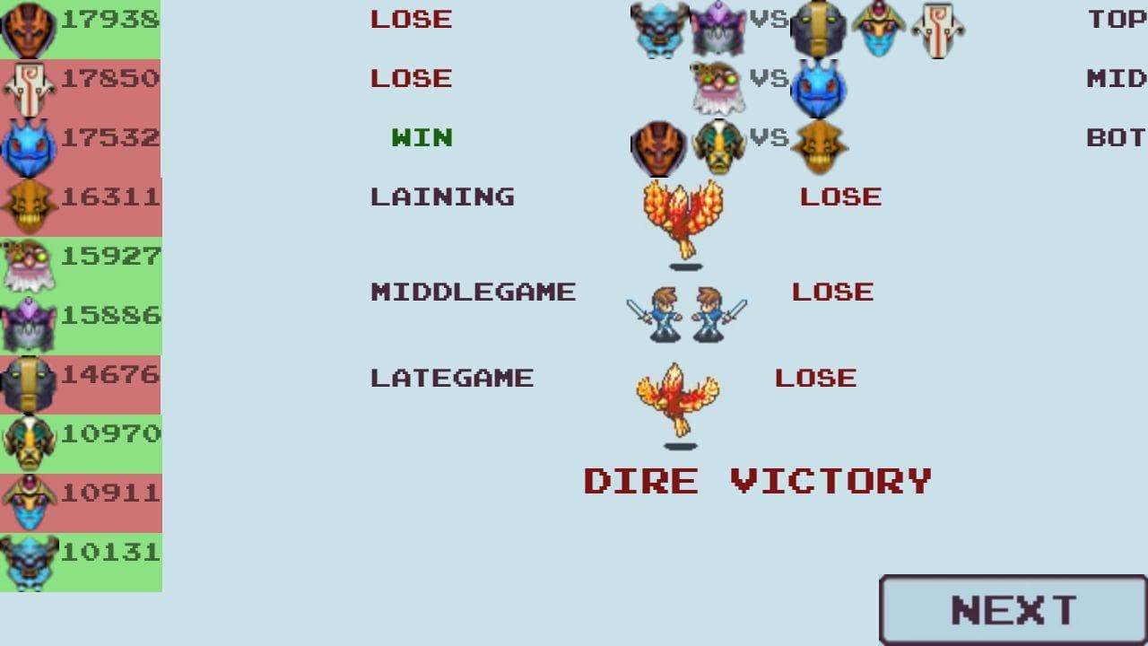 Esports Manager:CIS screenshot 5