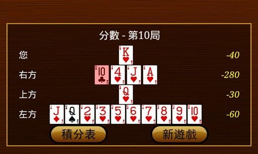 Chinese Hearts