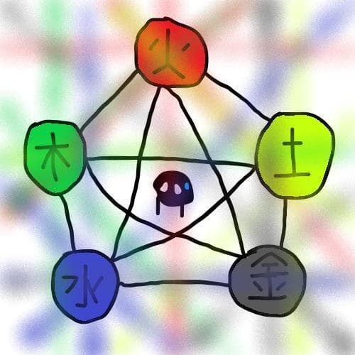 Ele-mental artist