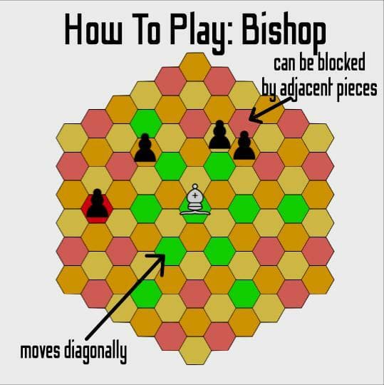 Hexagonal Chess screenshot 5