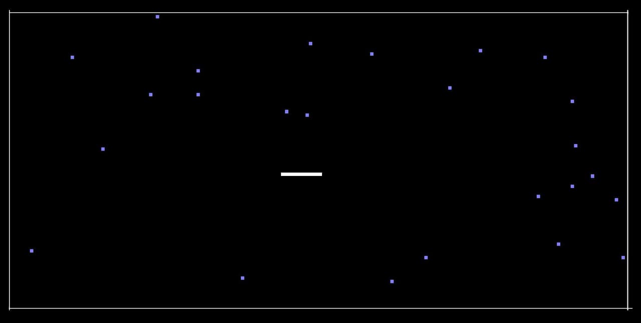 Retro snake (itch) (Kameyasha) screenshot 3