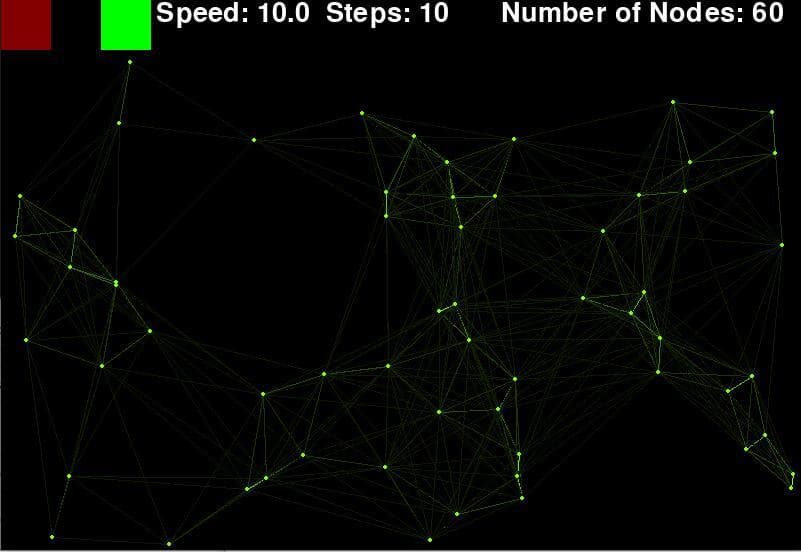 Node Problem screenshot 2