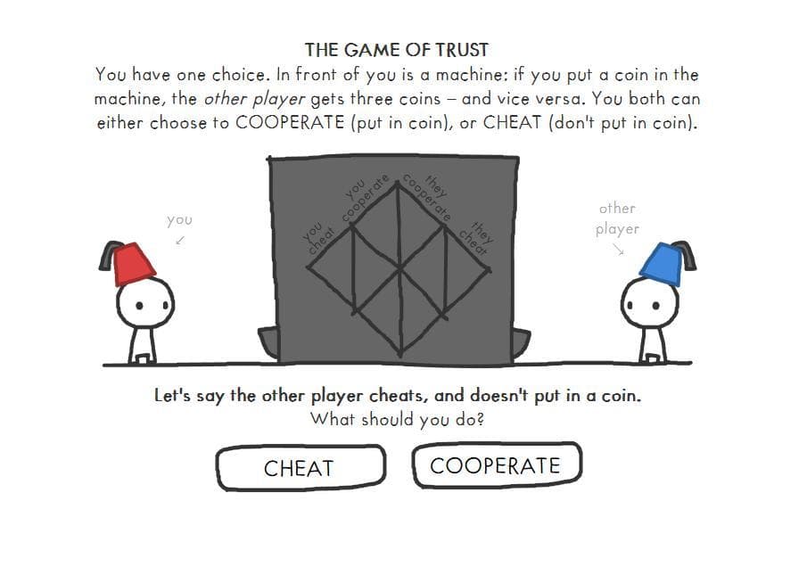 Evolution of Trust screenshot 2