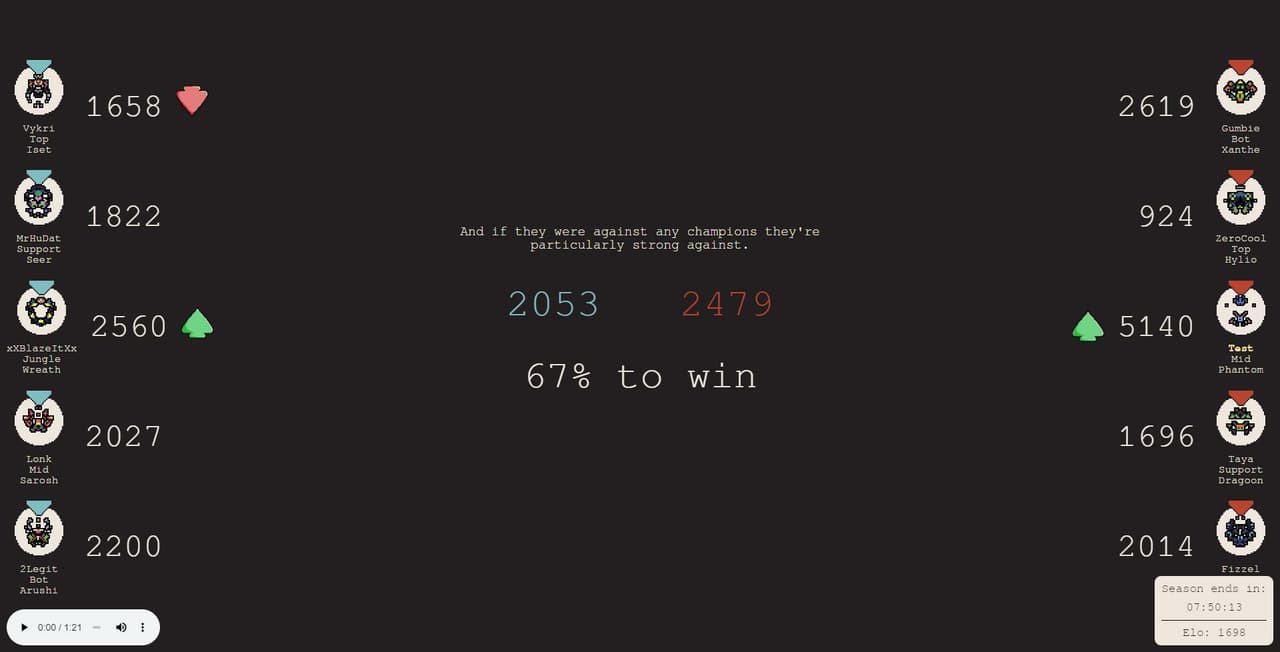 Solo Queue screenshot 5