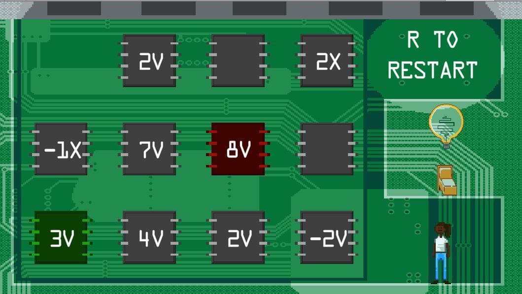 SuperCircuits