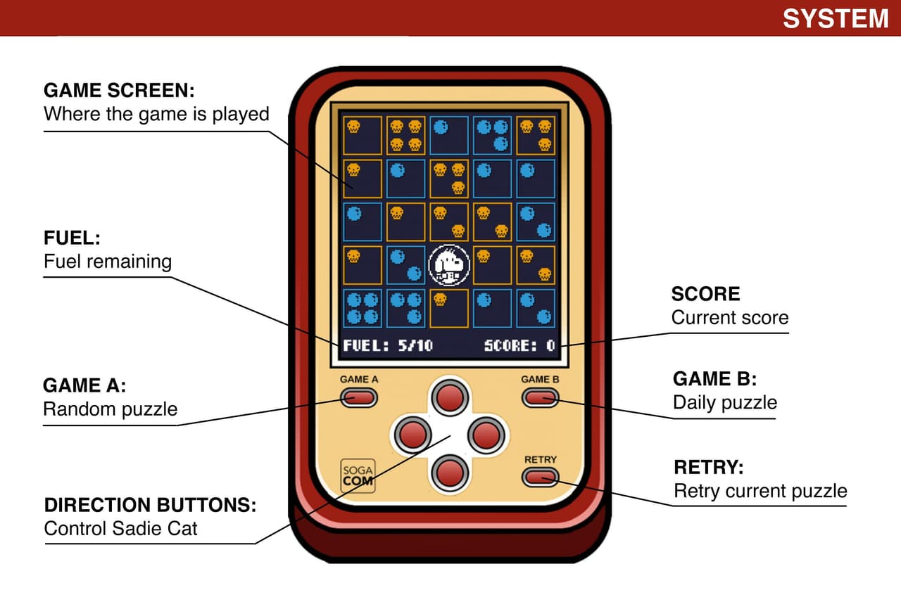 Sadie Cat & Mao: Power Orbs screenshot 3