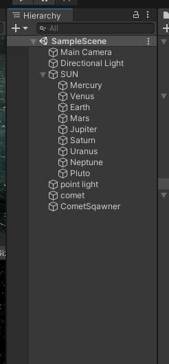 SolarSystem 2031