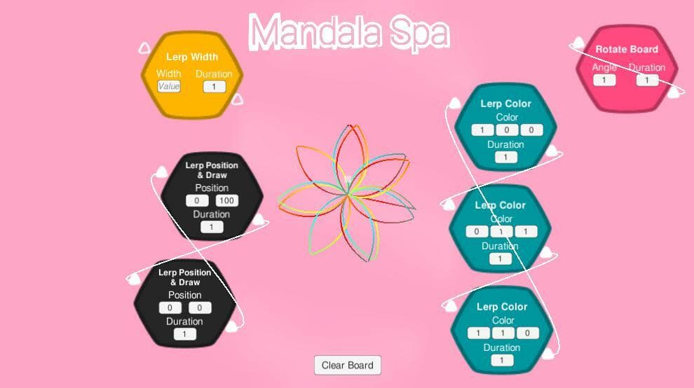 Mandala Spa
