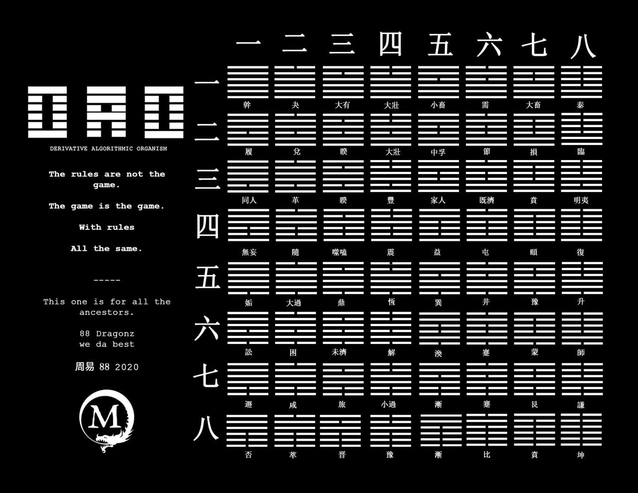 D.A.O.