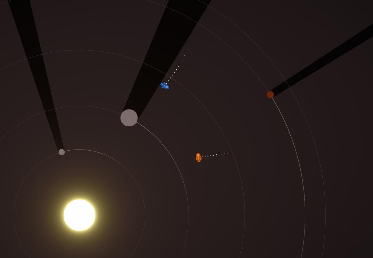 Systems