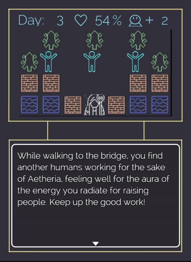 E-Raiser screenshot 2