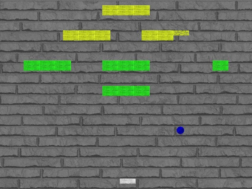 B⁴ - Block-Breaking Block Breaker
