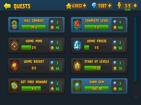 Lonely survivors