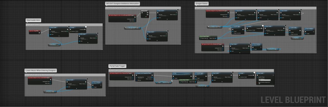Unreal and Wwise Integration Demo screenshot 3