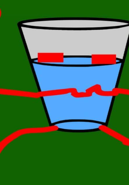 Evil Cup