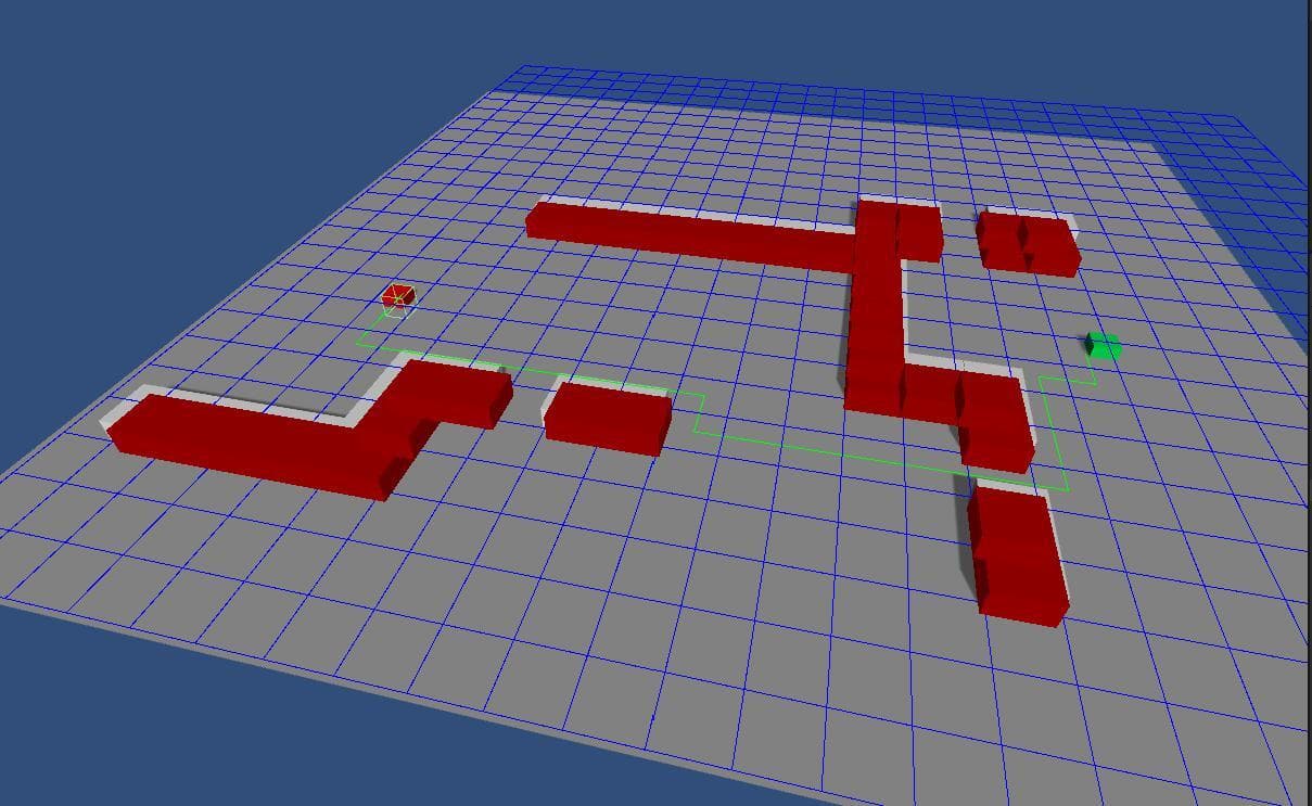 A*Pathfinding