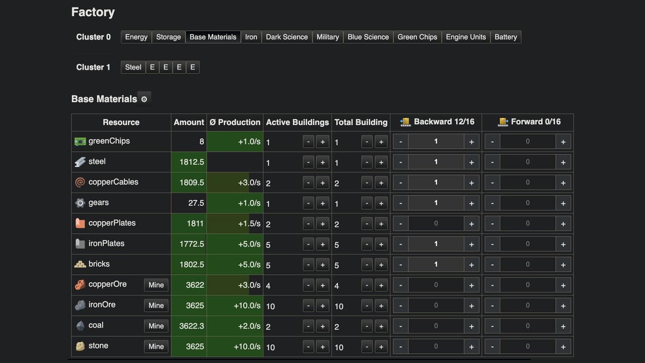 Incremental Factory screenshot 6