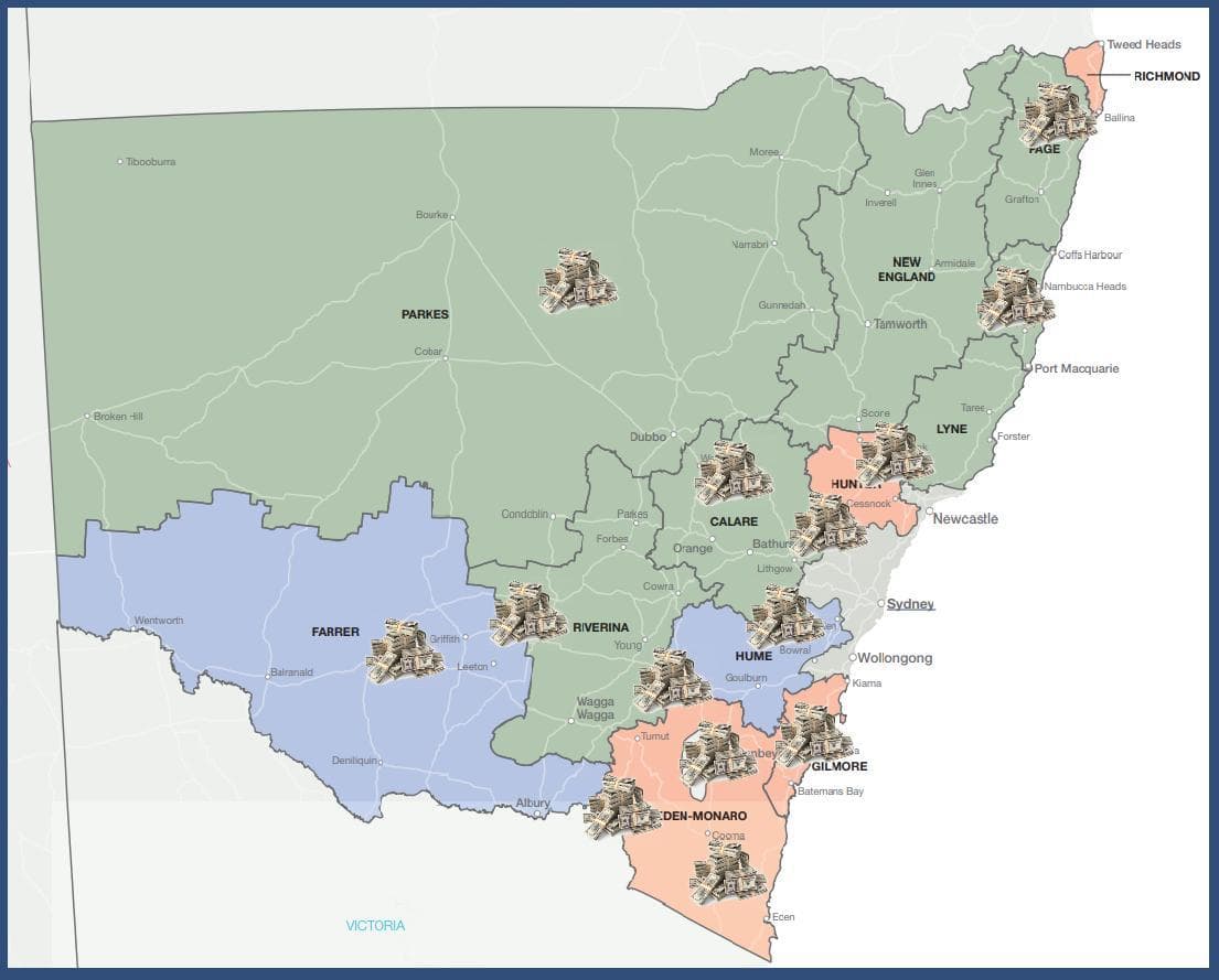 Sports Rorts 20 2.0
