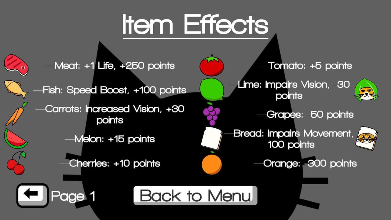 Felines Feast screenshot 4