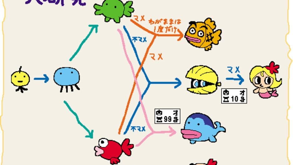 Tamagotchi Ocean