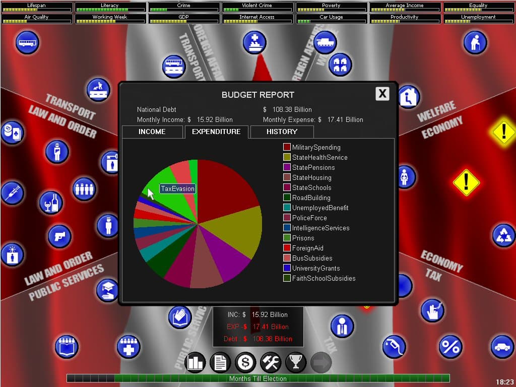 Democracy screenshot 5