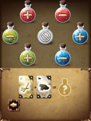 Alchemists: Lab Equipment