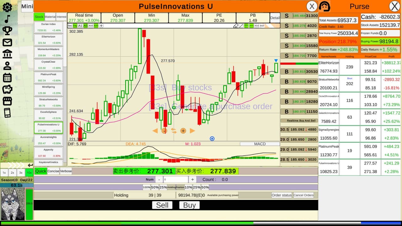 Stock:Retail investors screenshot 5