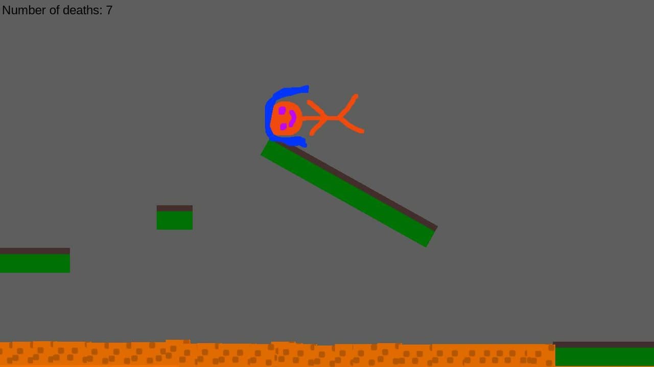 you can do it (MeGamess) screenshot 5
