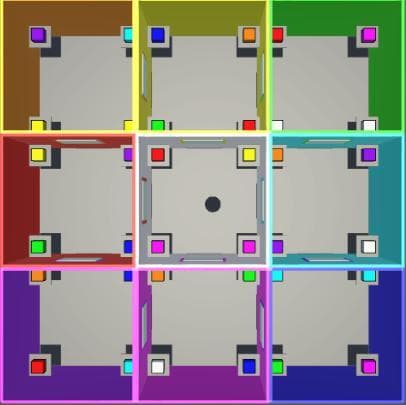 Mental Blocks
