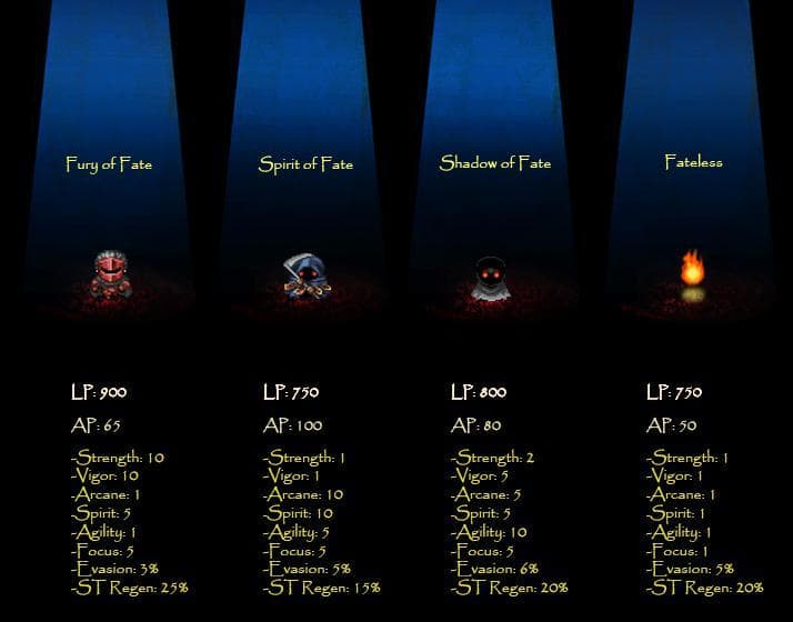 Tower of Heresy (Demo) screenshot 3