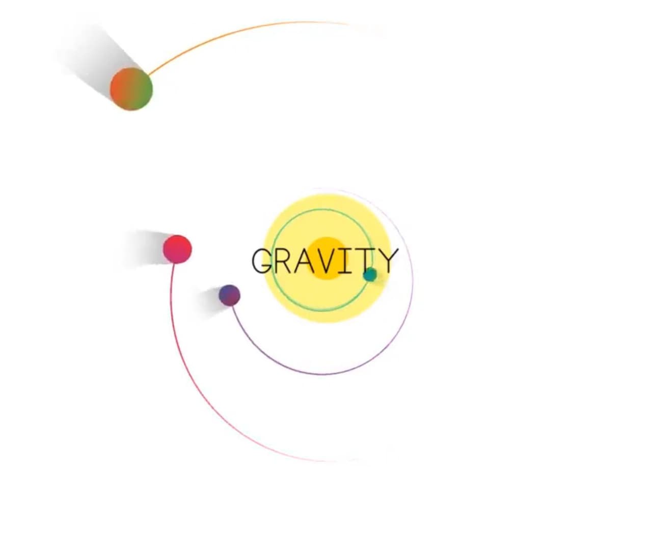 Gravity: Zen