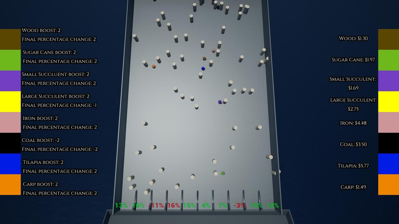 VooDoo Village screenshot 4