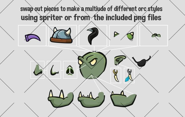 Mega orc pack
