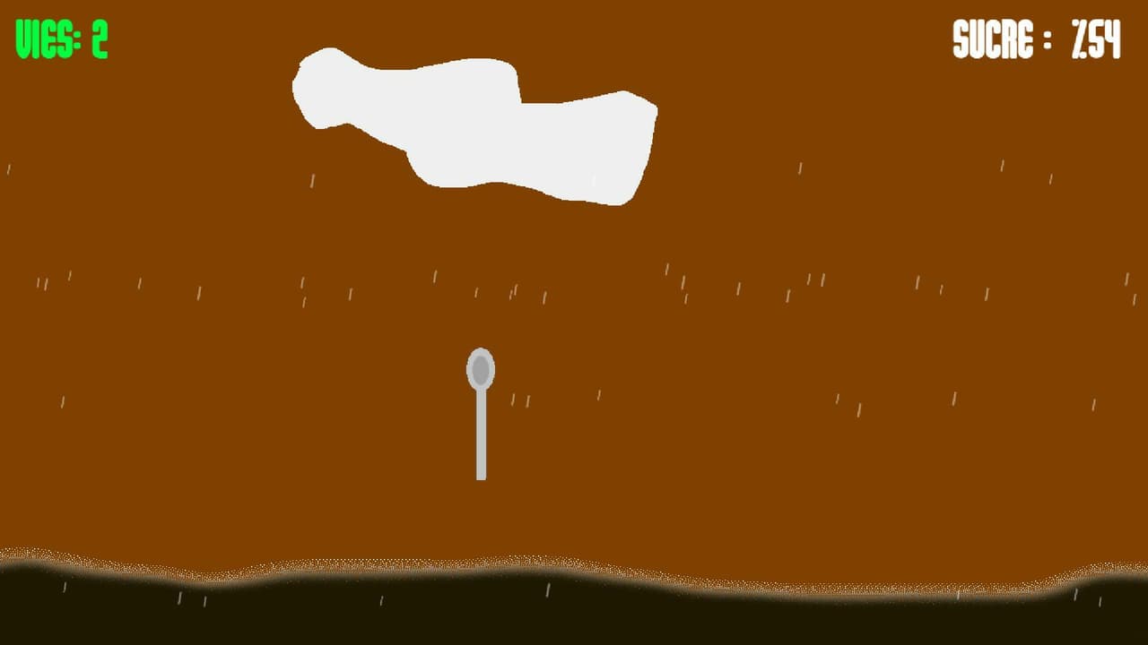 CAFEY screenshot 5