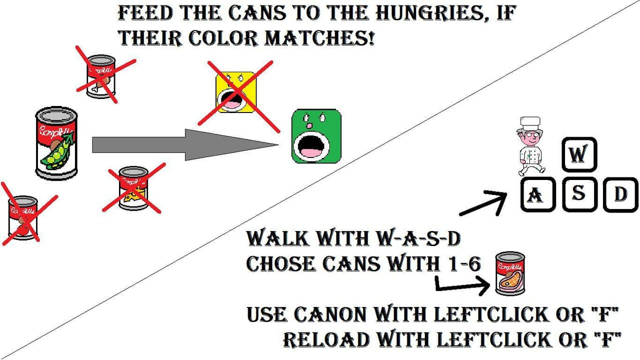 CANnon (R3dleg)