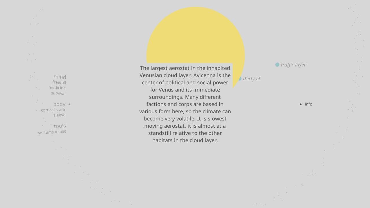 Sun Dogs (itch) screenshot 4