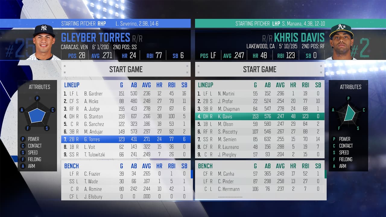 R.B.I. Baseball 19