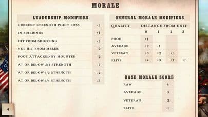 ACW: Bull Run 1861 (Mobile)