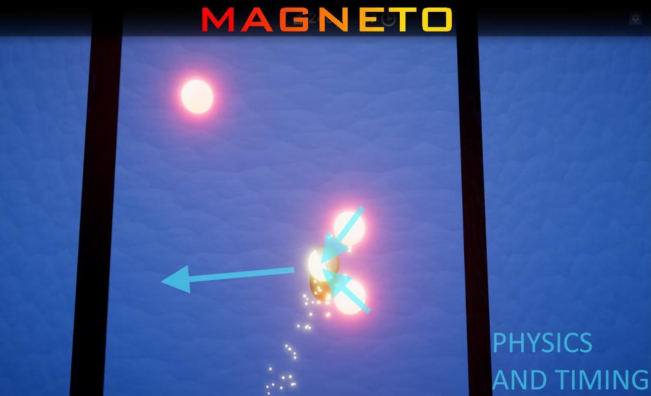 Magneto (MrTestOne)
