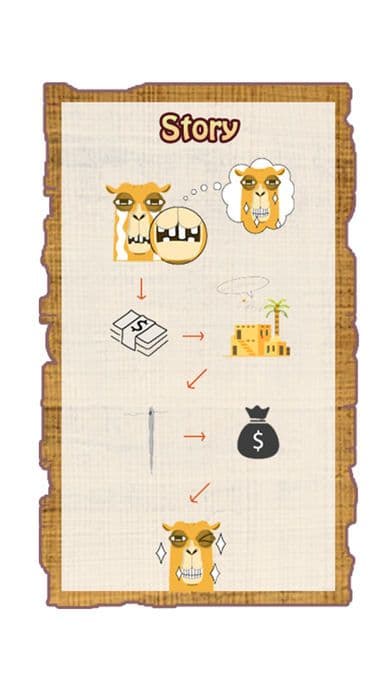 MADCAMEL for Watch