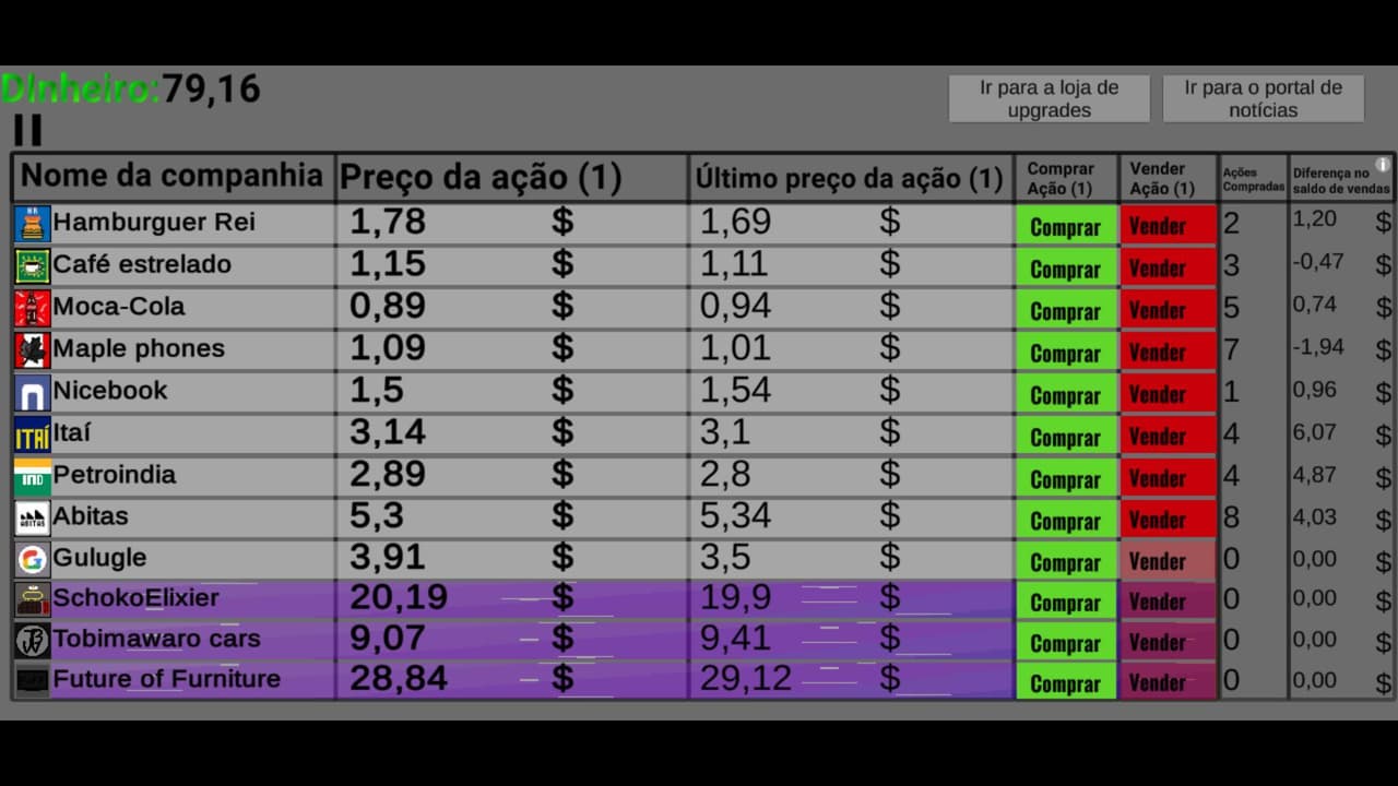 Ações de Negócios screenshot 3
