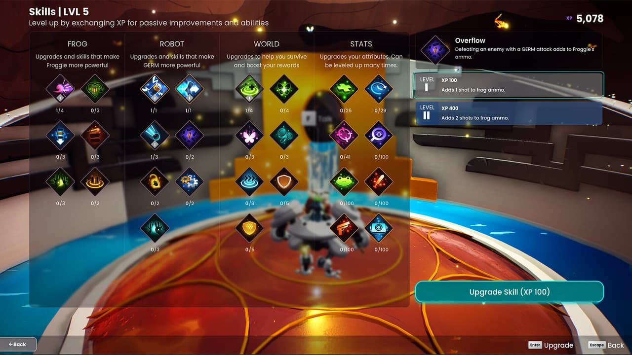 Shoulders of Giants: Prologue screenshot 5