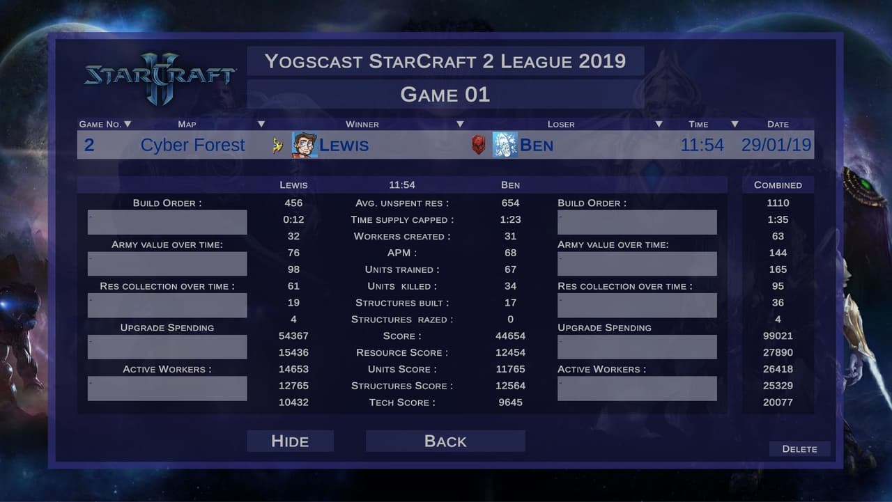StarCraft 2 League Table screenshot 5