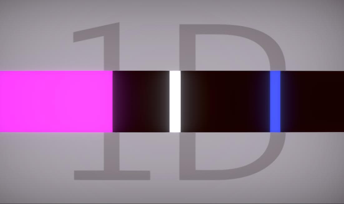 1D (ProvencalG) screenshot 3
