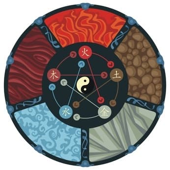 Elements (itch) screenshot 2