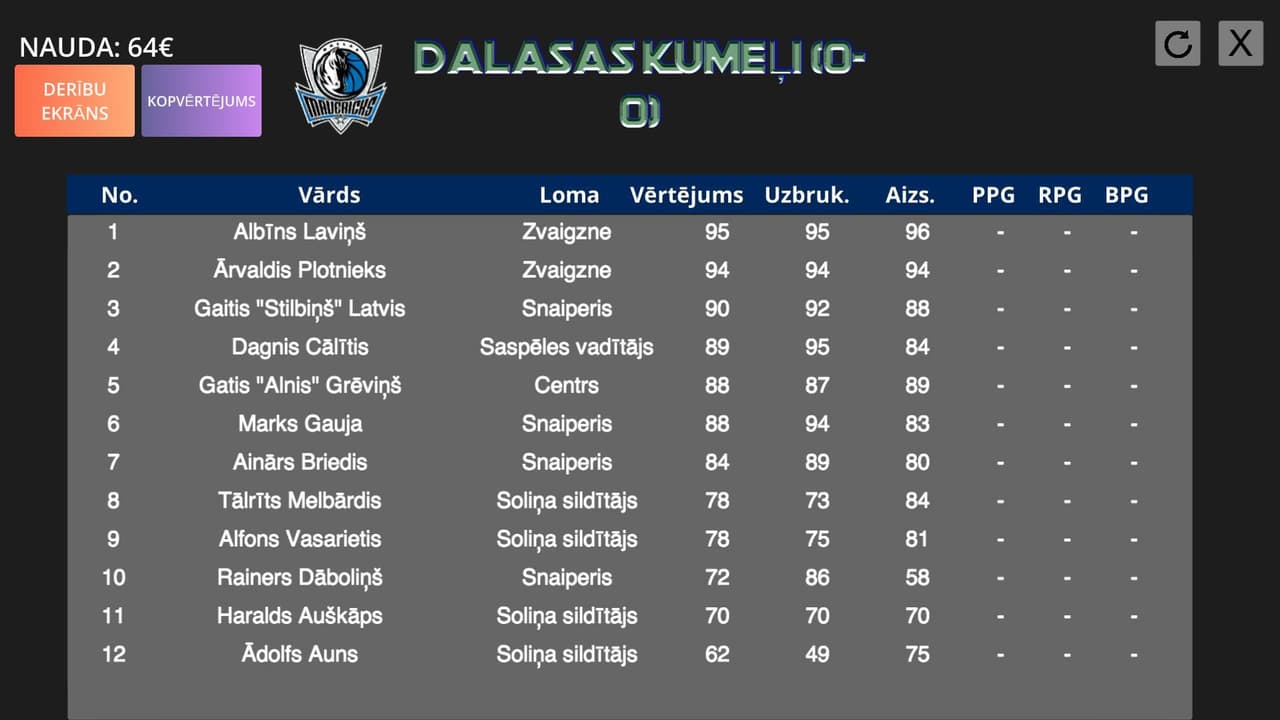 Pilnīgi Reālistisks Basketbola Simulators